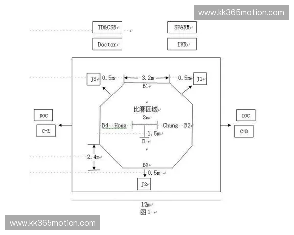 室内五人足球比赛时间规则解析及比赛策略指南
