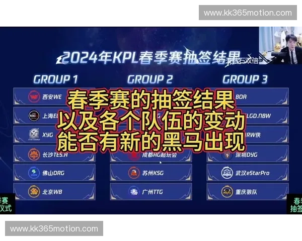 足球比赛抽签分组揭晓 各队命运即将定格 谁将成为最强黑马