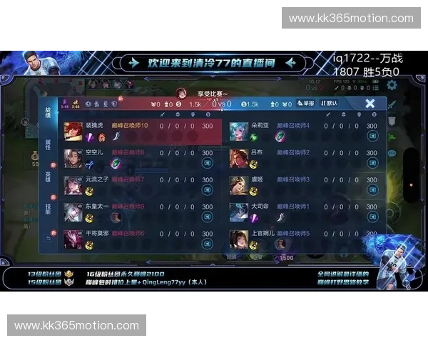 王者荣耀高能直播解析职业思路与巅峰操作实战技巧全记录精彩瞬间 王者荣耀高能直播解析职业思路与巅峰操作实战技巧全记录精彩瞬间